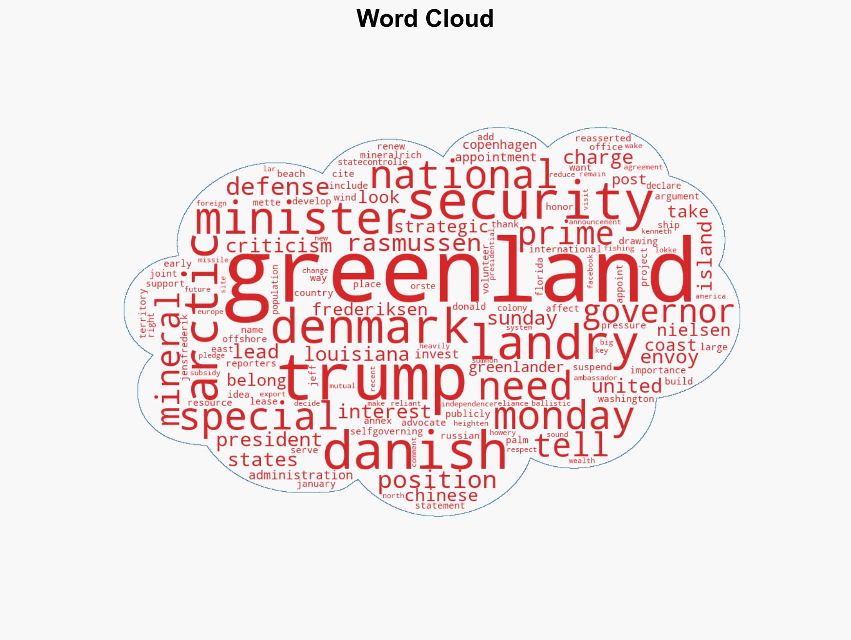 Trump says US needs Greenland for security - Image 1