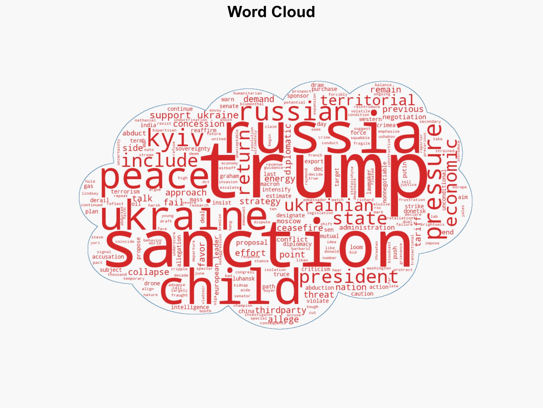 Trump threatens sanctions on Russia and Ukraine if peace talks collapse - Image 1