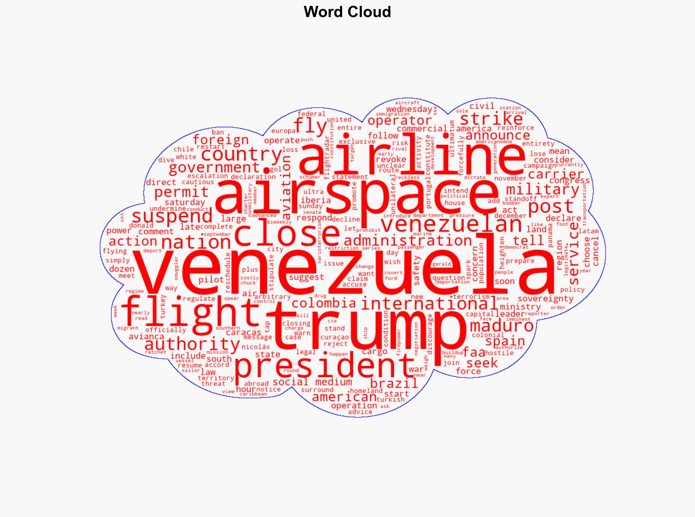 Trump wants Venezuela's airpsace closed but international law stands in the way - Image 1