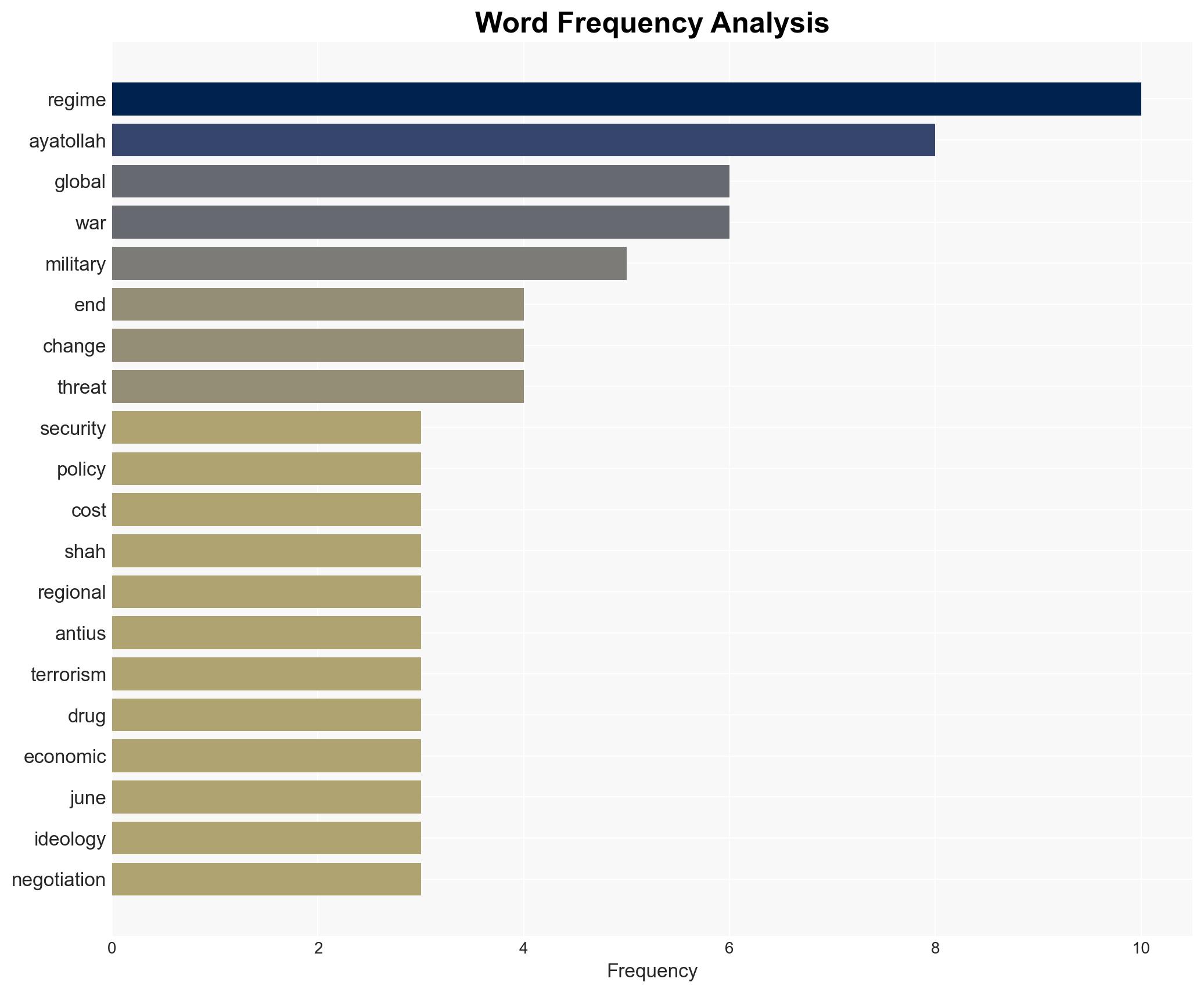 Trump-Netanyahu Summit Rendezvous with Reality - Image 3