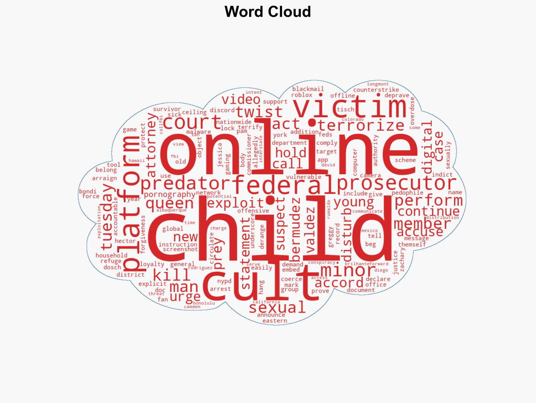 Twisted online cult targeted kids as young as 11 to create child porn then urged them to commit suicide feds - Image 1