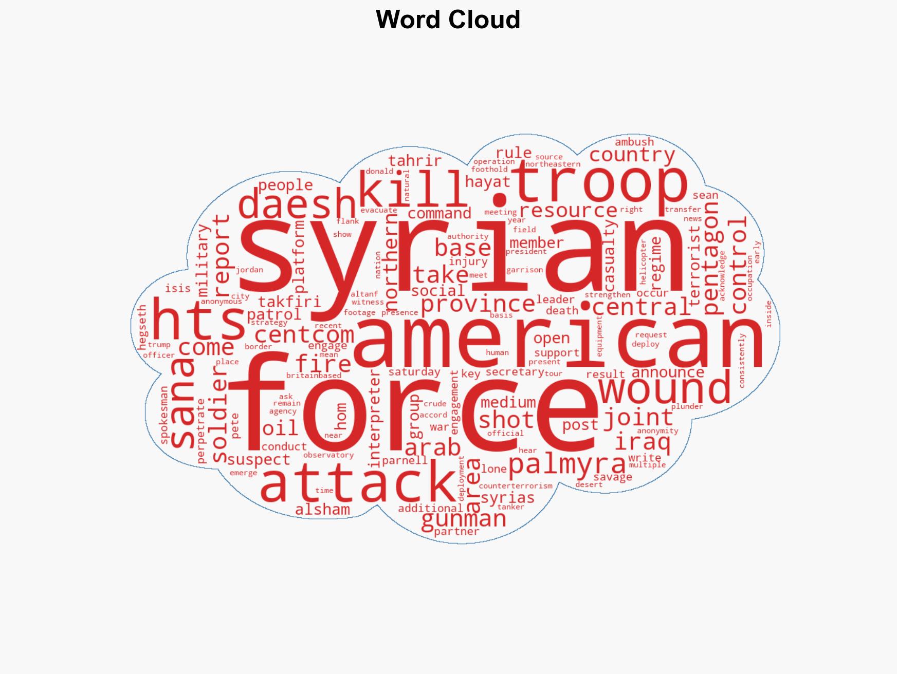 Two US soldiers interpreter killed in surprise militant attack in Syria's Palmyra CENTCOM - Image 1