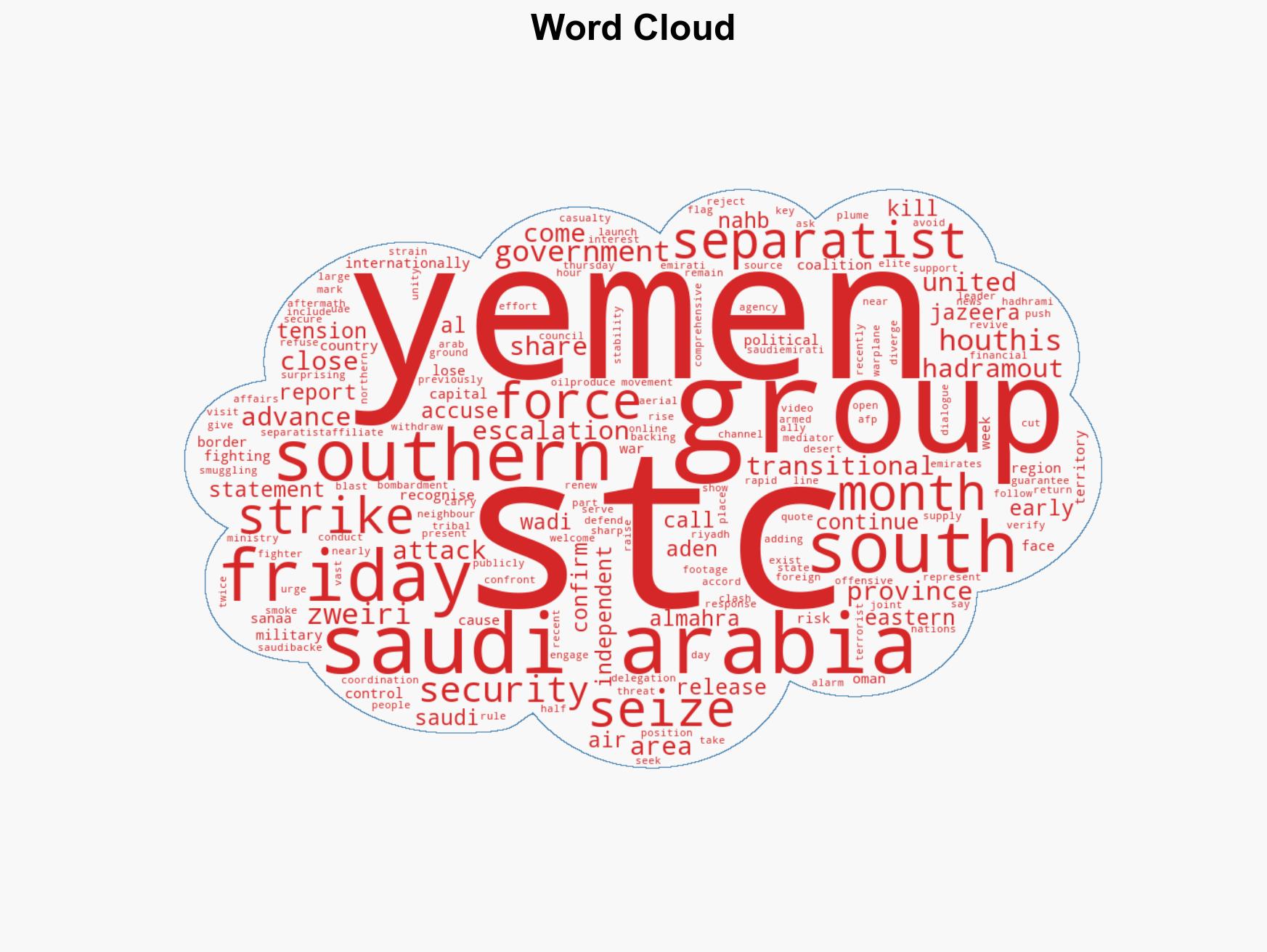 UAE welcomes Saudi efforts to support security in Yemen amid STC advance - Image 1