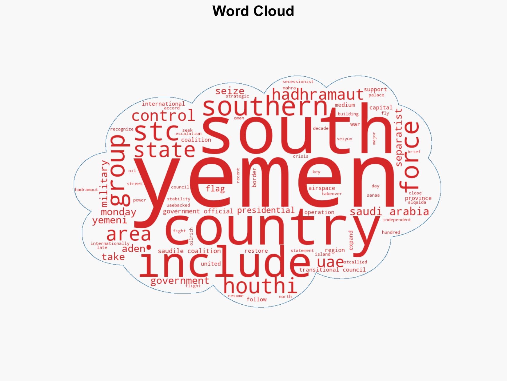 UAE-backed separatists tighten grip over southern Yemen and airspace is briefly closed - Image 1
