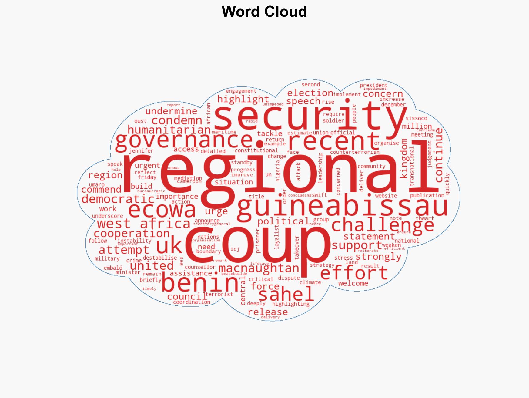 UK calls for democratic order in WAfrica condemns Guinea-Bissau coup Benin attempt - Image 1