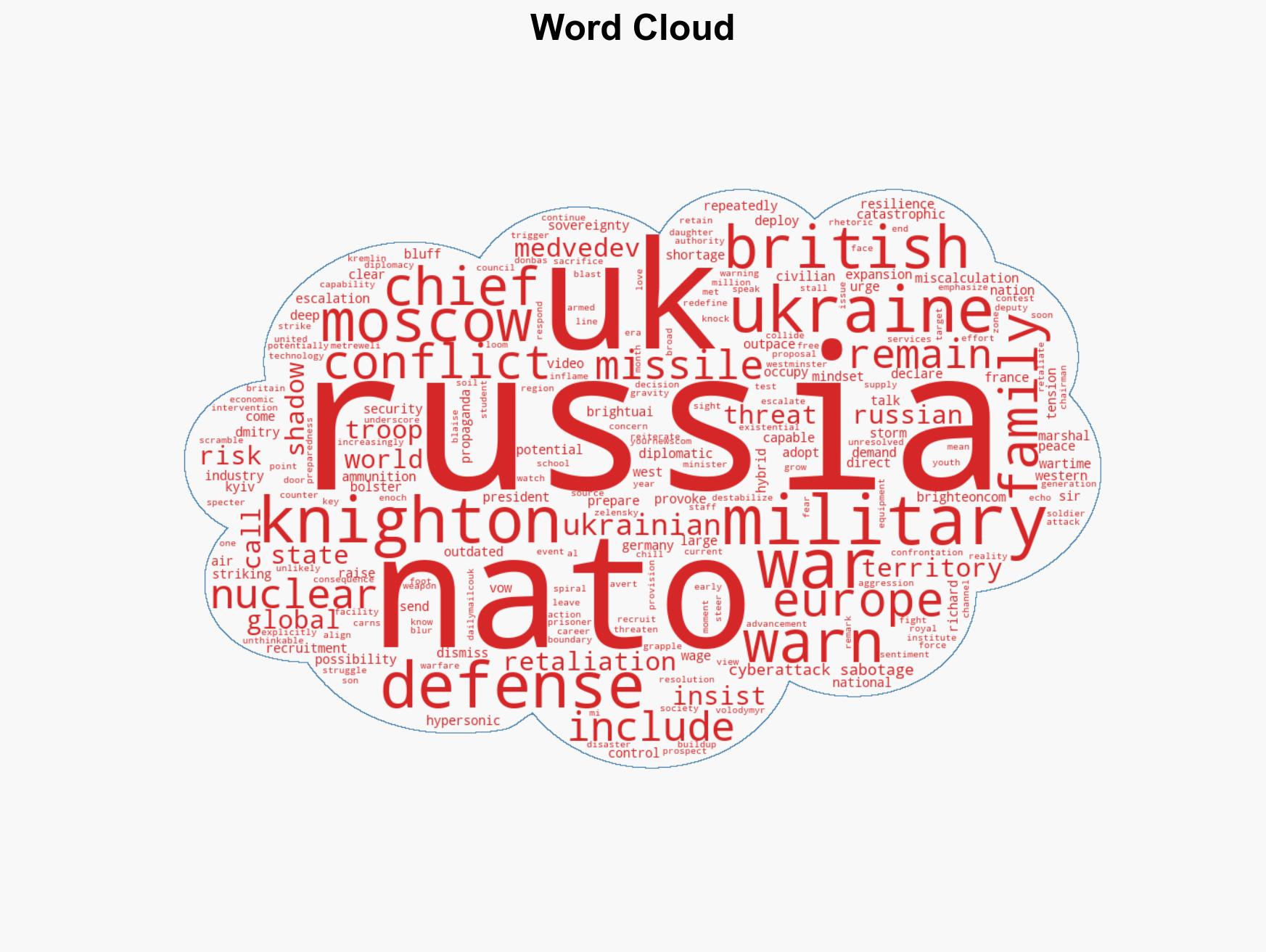 UK military chief warns of potential war with Russia calls for national preparedness - Image 1