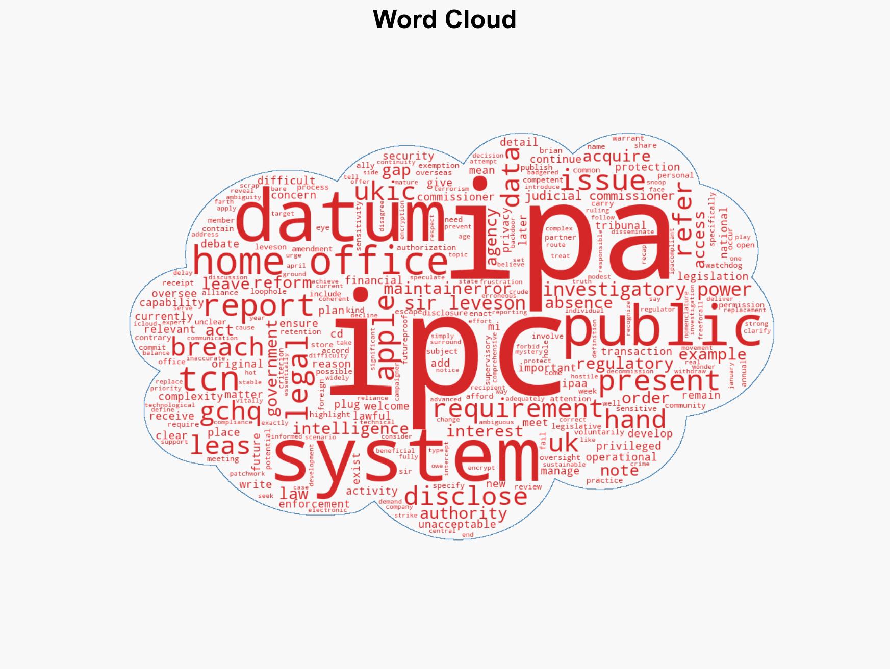 UK surveillance law still full of holes watchdog warns - Image 1