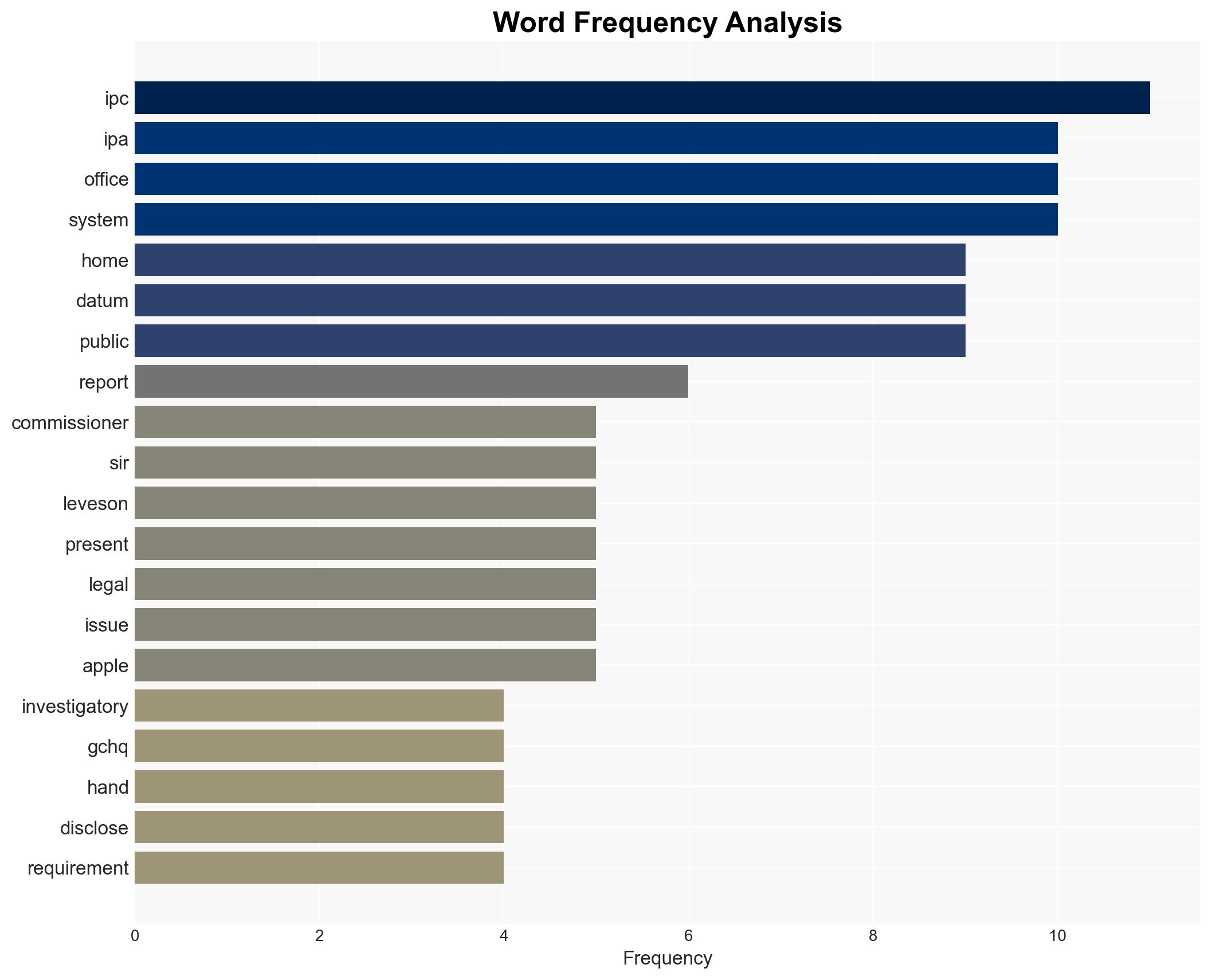 UK surveillance law still full of holes watchdog warns - Image 3
