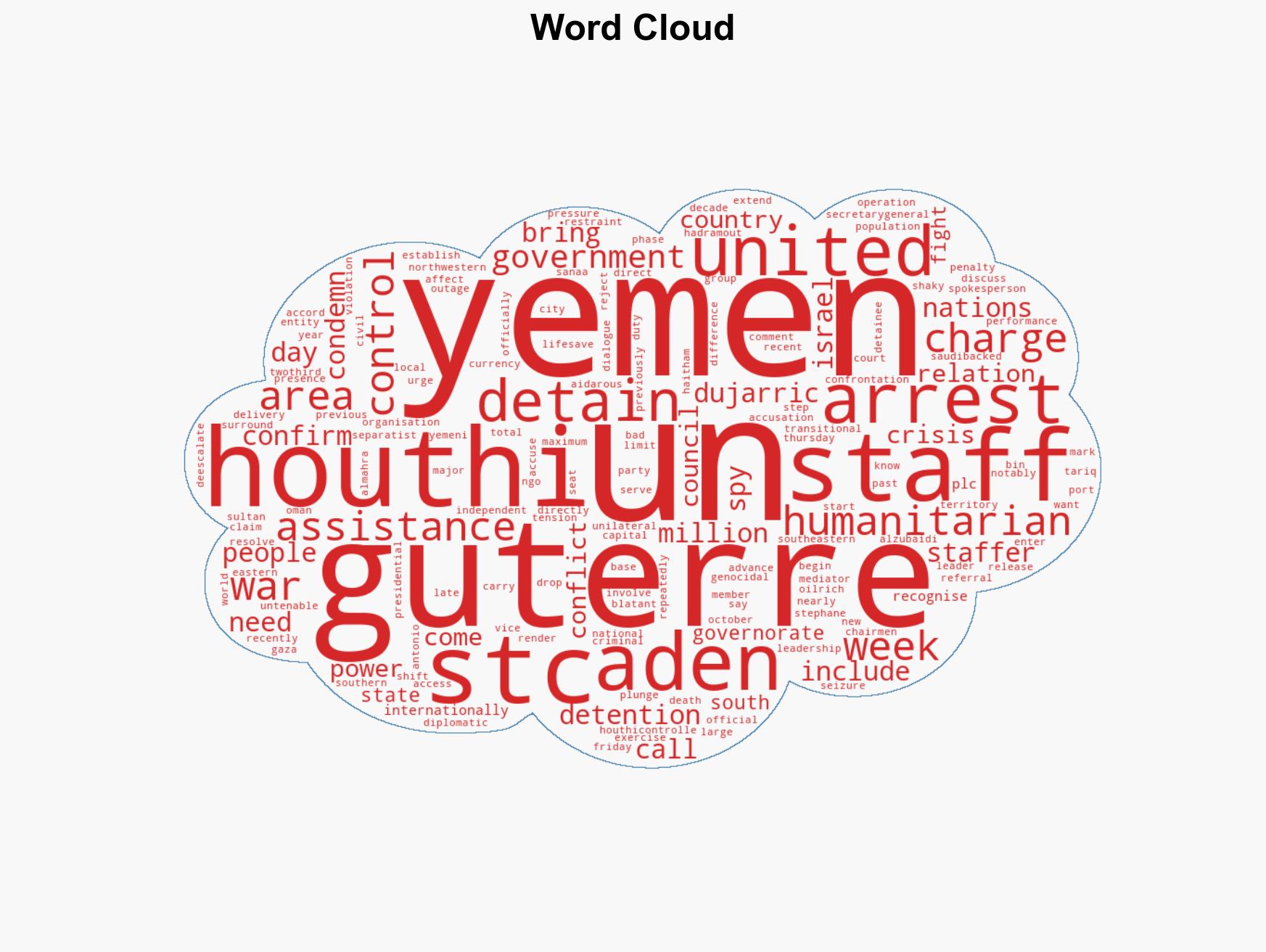UN chief Guterres condemns Houthi detention of 10 more UN staff in Yemen - Image 1