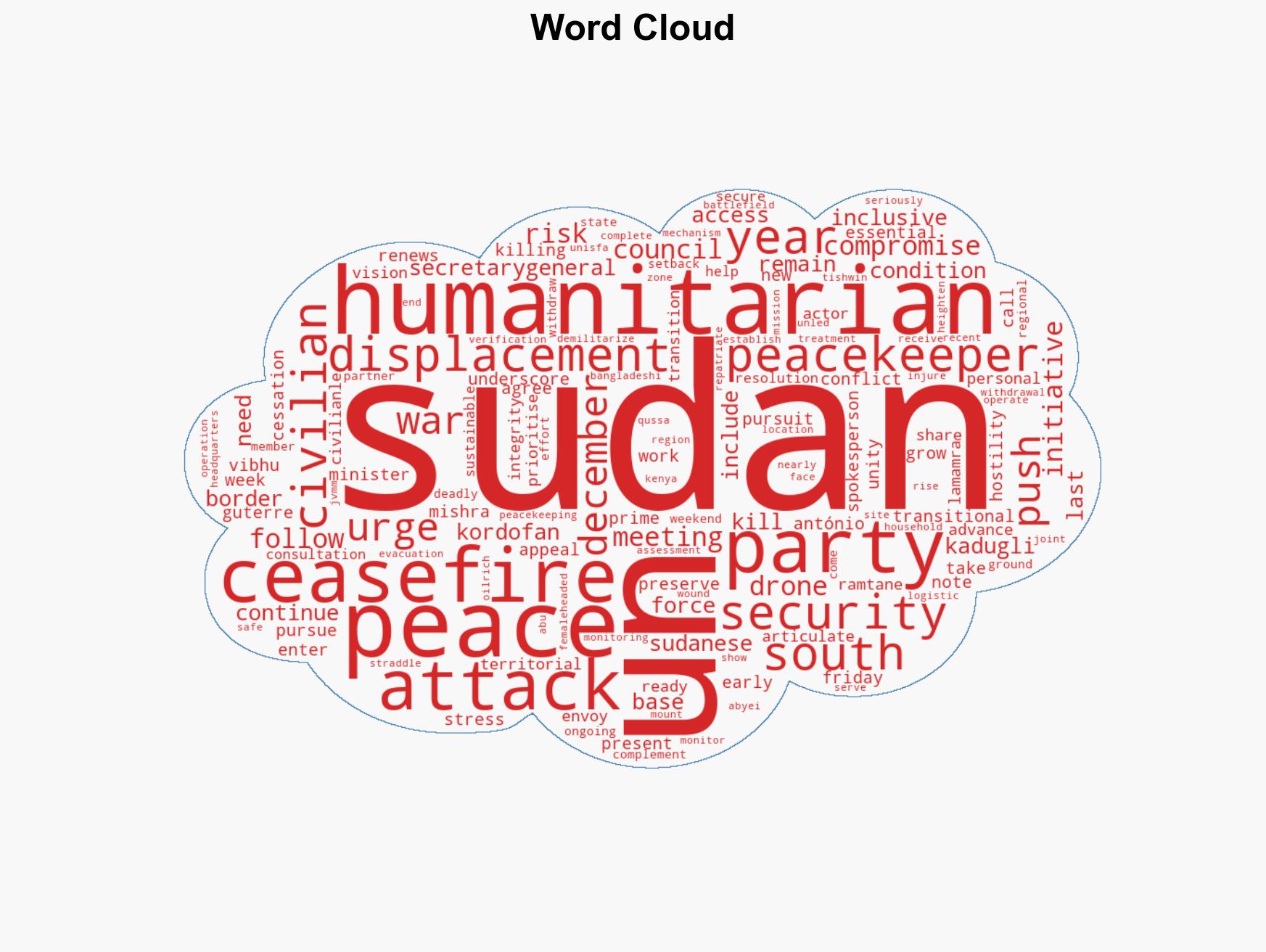 UN renews ceasefire push in Sudan - Image 1