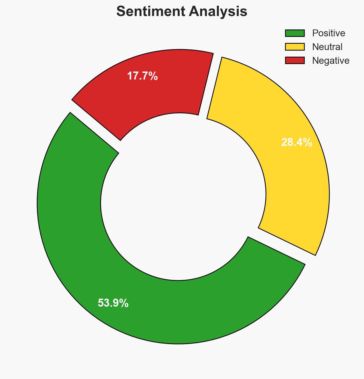 US Senate passes bill allocating 25-B security aid for PH - Image 2