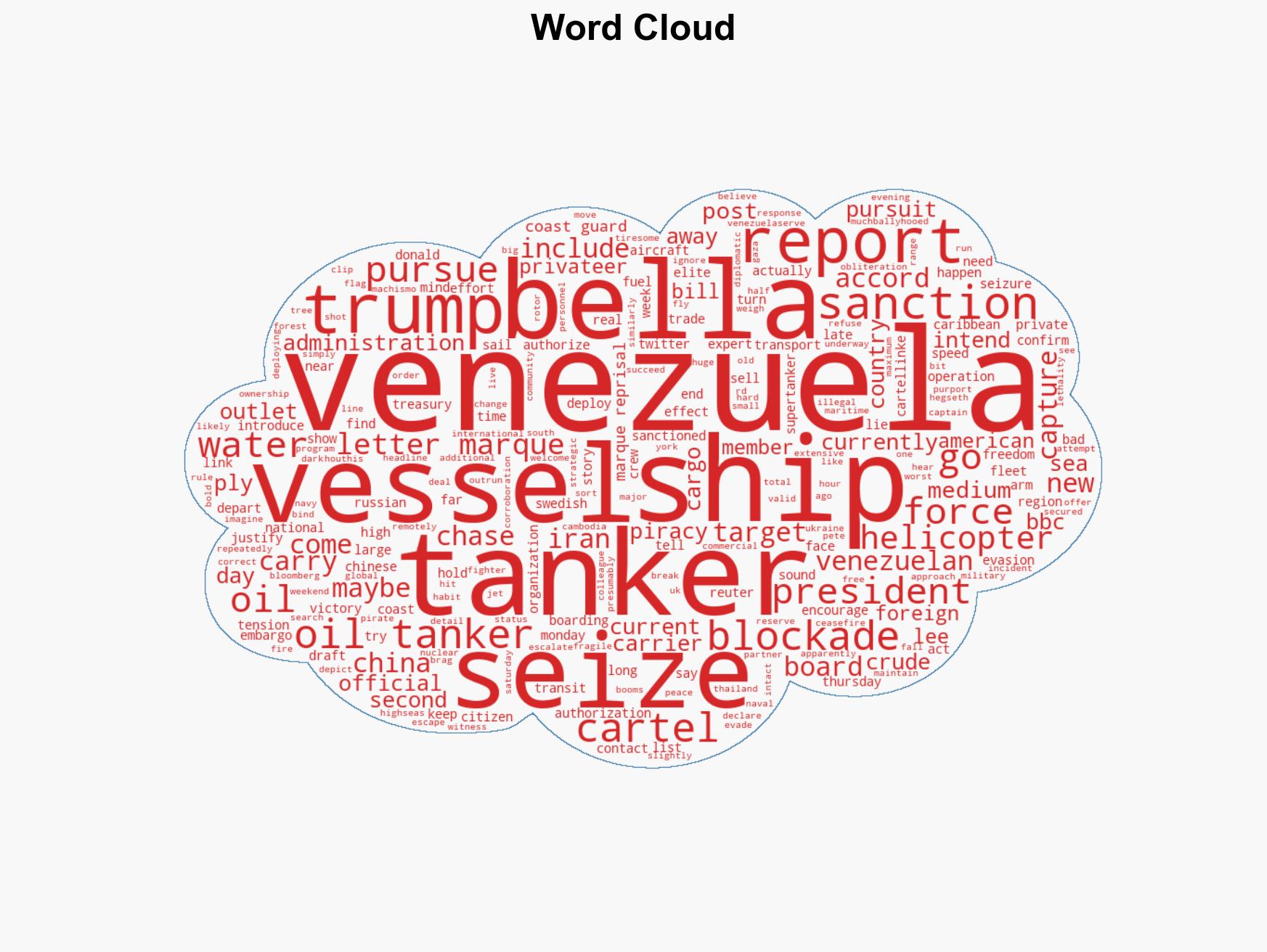 US So Far Fails to Capture Third Venezuela Tanker What Does the US Do to Restore Its Manhood Allow Privateers via Letters of Marque - Image 1
