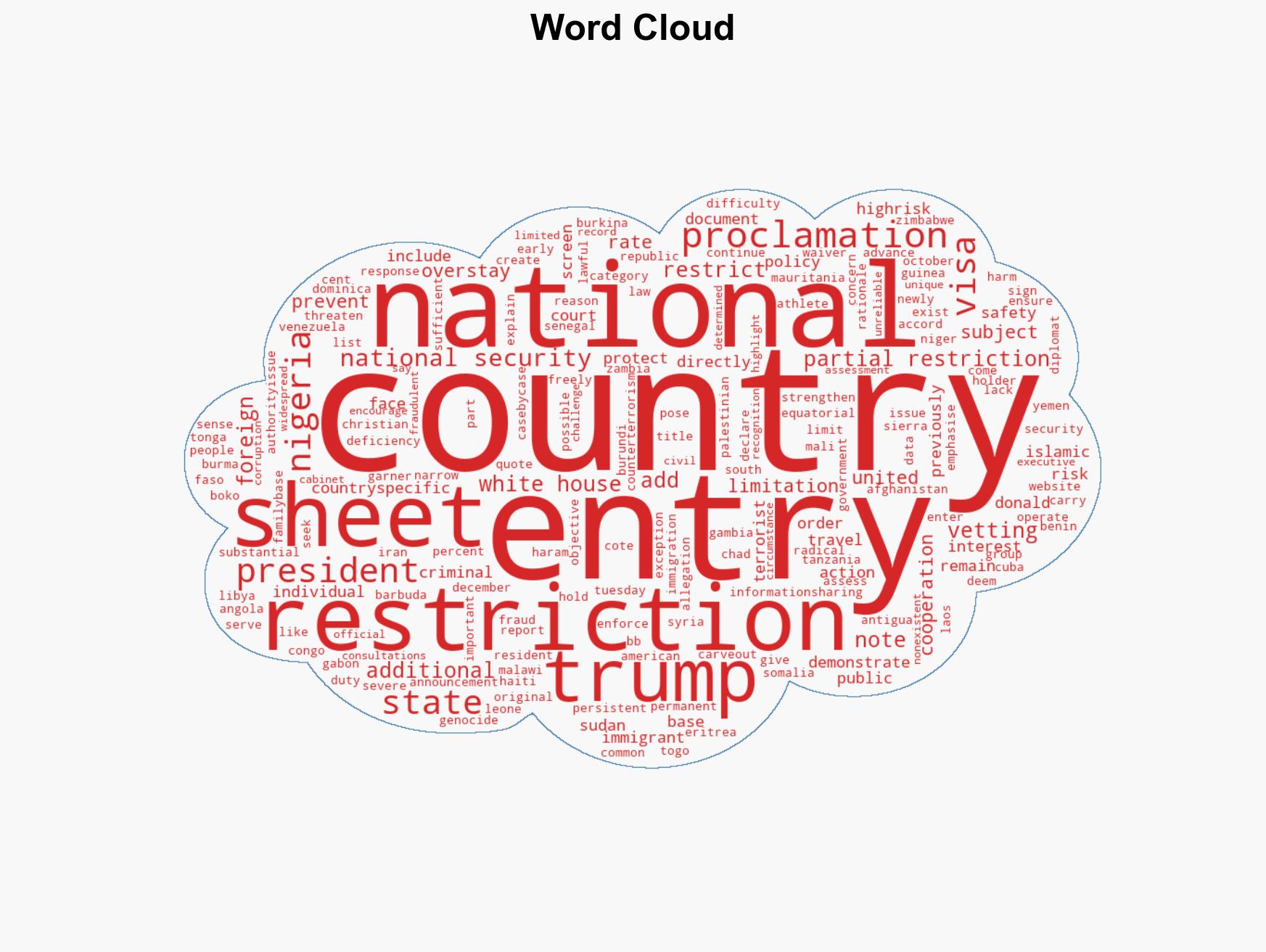 US adds Nigeria to travel restriction list - Image 1