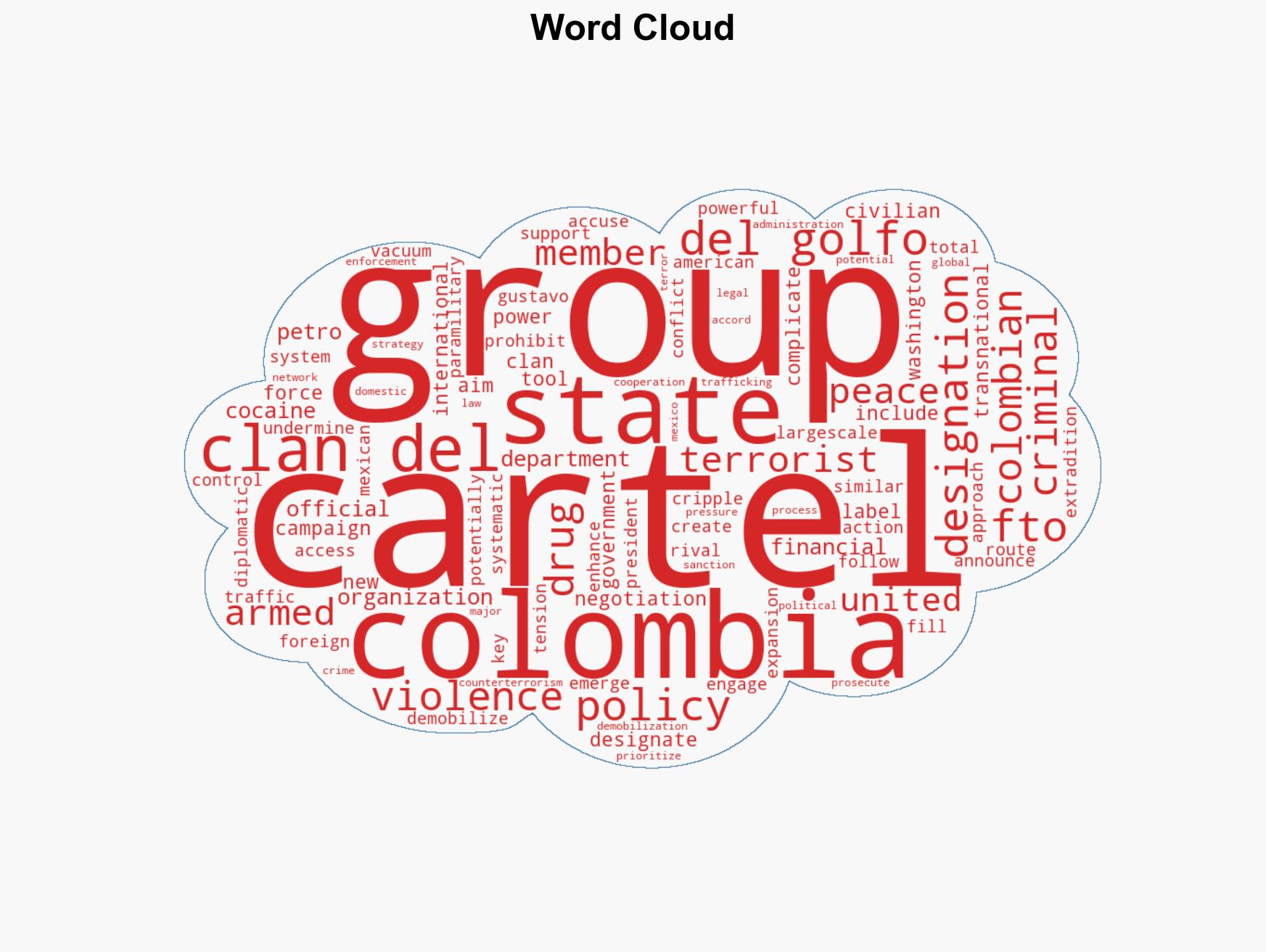 US brands Colombias dominant drug cartel a foreign terrorist organization - Image 1