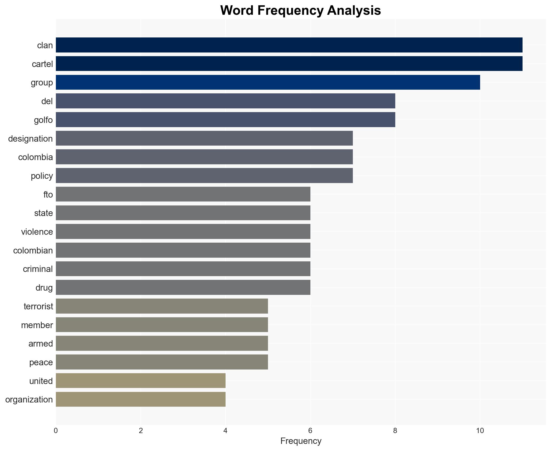 US brands Colombias dominant drug cartel a foreign terrorist organization - Image 3