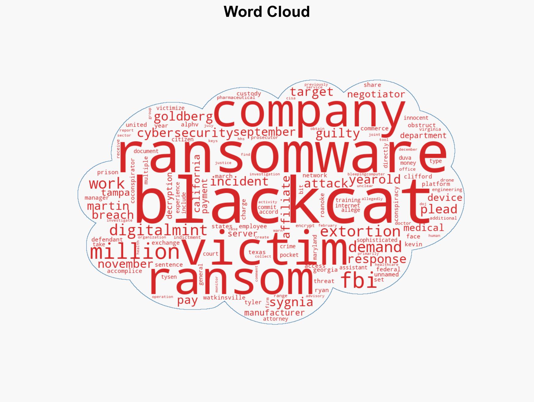 US cybersecurity experts plead guilty to BlackCat ransomware attacks - Image 1