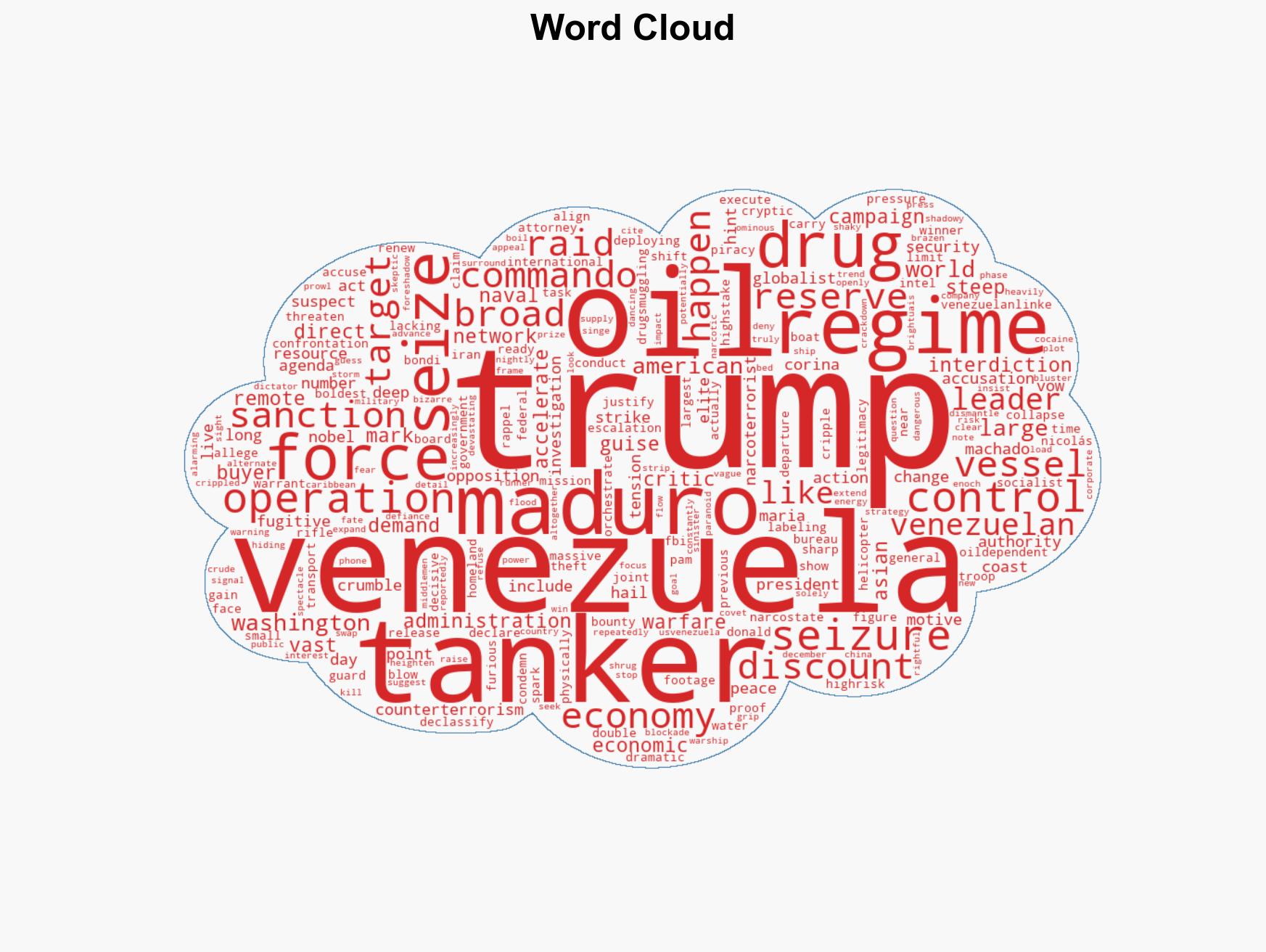 US escalates aggressive maritime campaign against Venezuela seizes oil tanker in bold military operation - Image 1