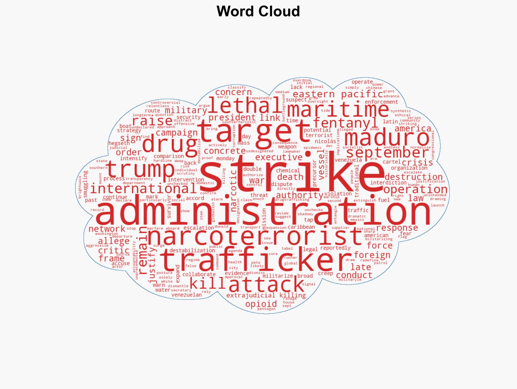 US escalates maritime war on narco-terrorism killing eight in latest Pacific strikes - Image 1