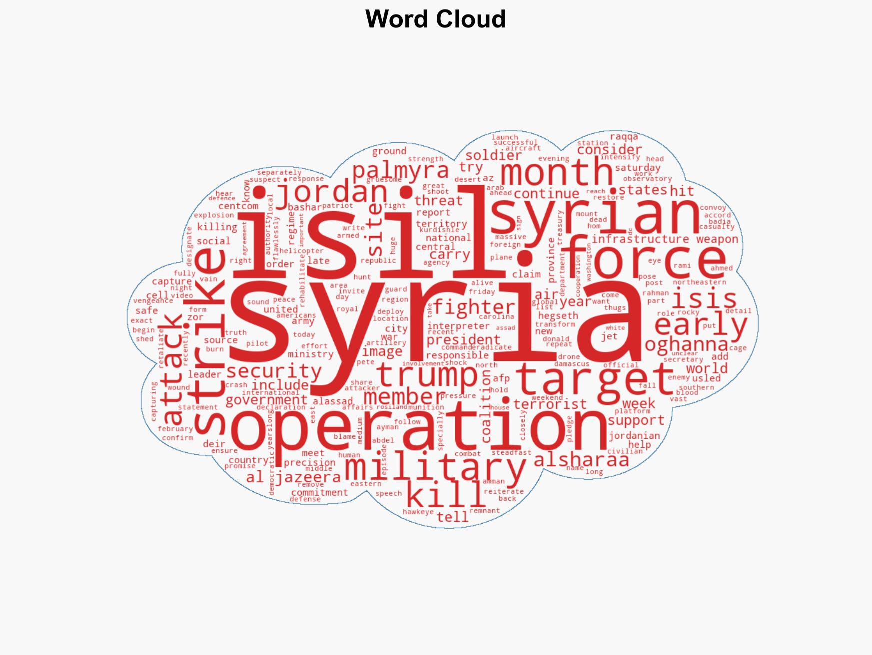 US launches large-scale attacks on ISIL in Syria Trump says - Image 1