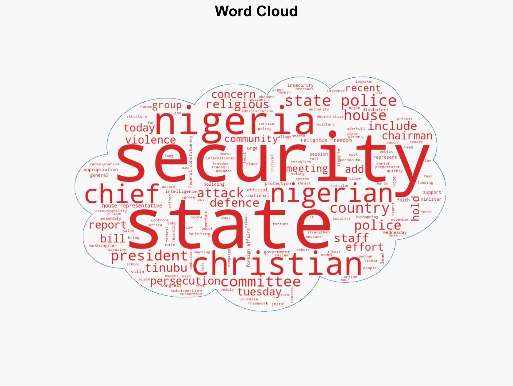 US lawmakers Nigerian Reps hold fresh sessions over rising insecurity - Image 1