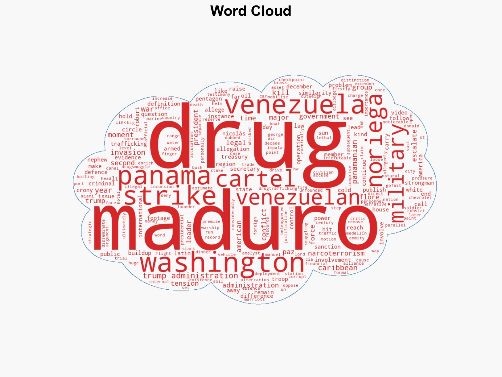 US military build-up in Caribbean has shadows of the past - but differences are stark - Image 1