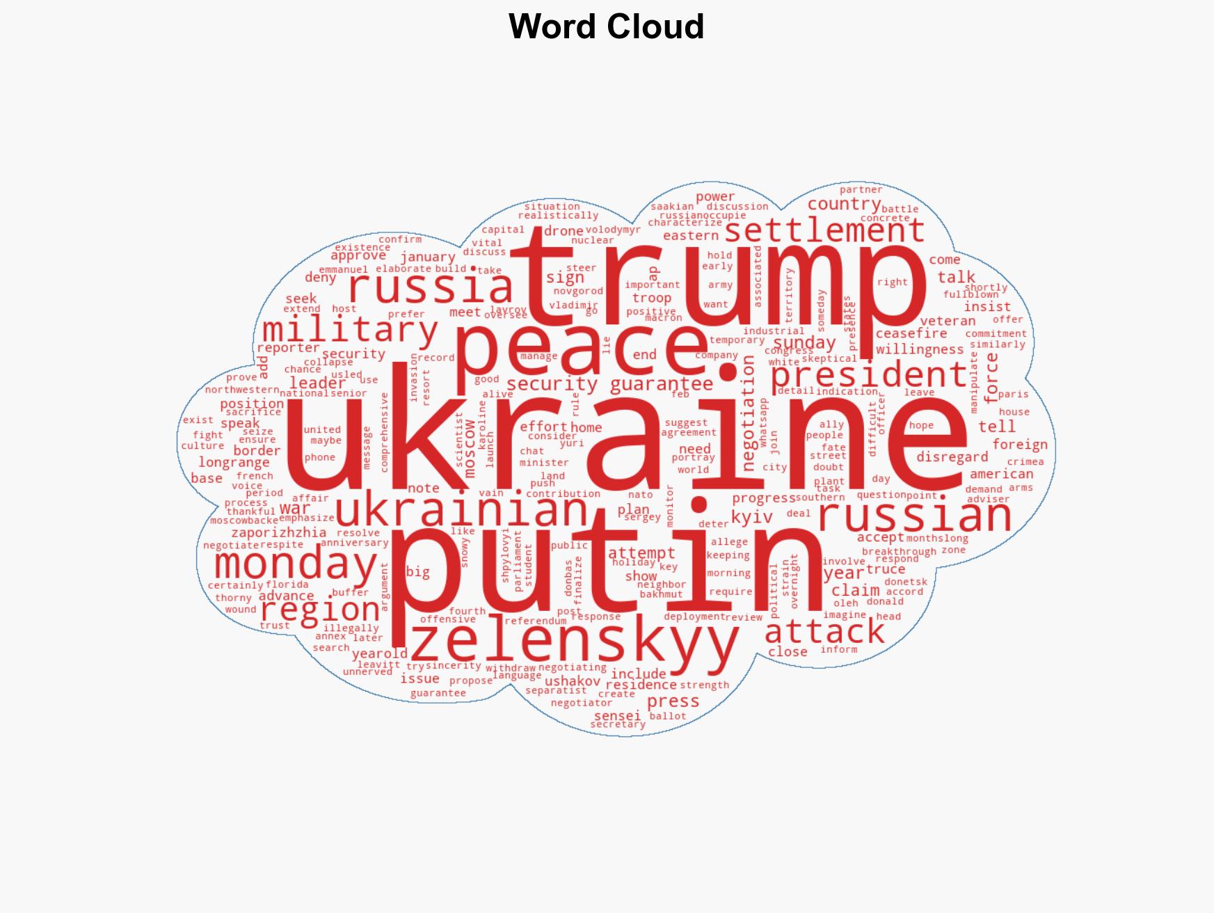 US offers Ukraine 15-year security guarantee as part of peace plan Zelenskyy says - Image 1