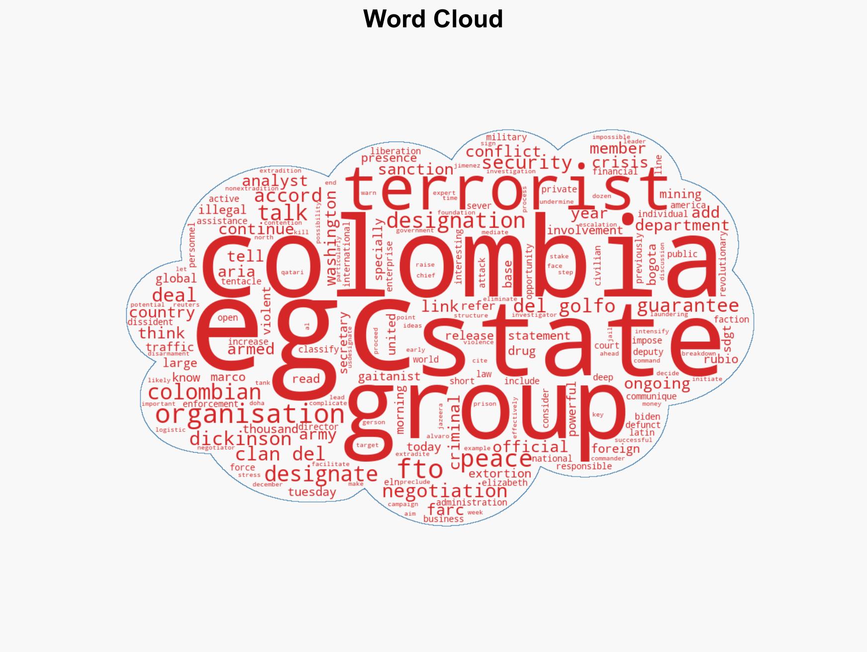 US officially labels Colombias EGC group a terrorist organization - Image 1