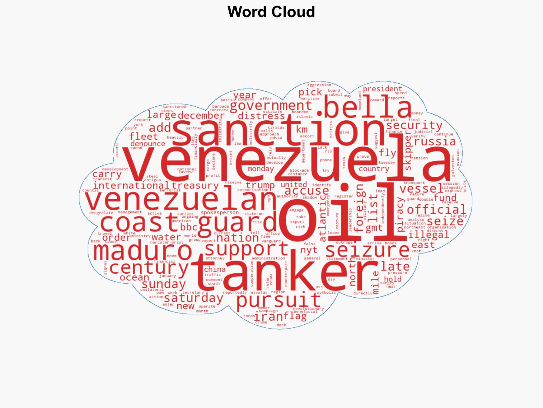 US pursuing third oil tanker linked to Venezuela official tells CBS - Image 1