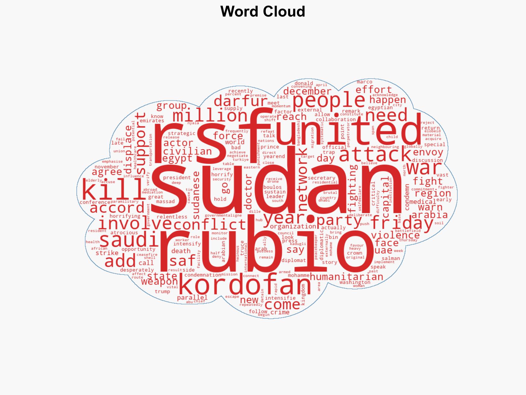 US pushes for ceasefire in Sudans civil war as Kordofan violence escalates - Image 1