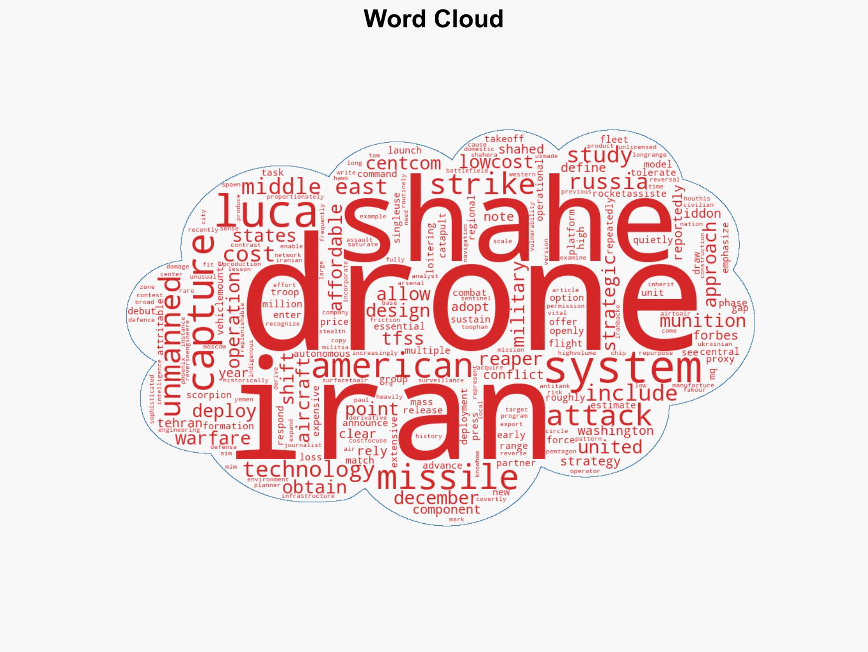 US reverse-engineers Iranian Shahed drone for cheap high-volume warfare - Image 1