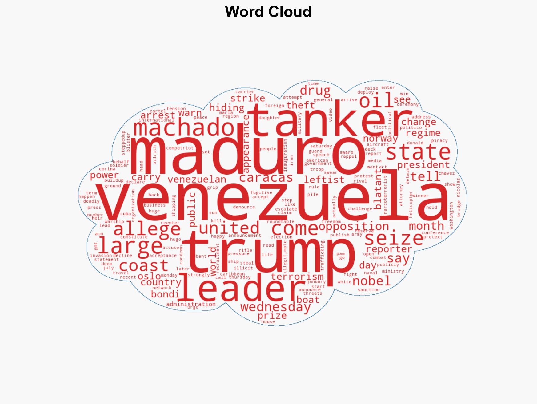 US seized 'very large' tanker near Venezuela Trump says - Image 1