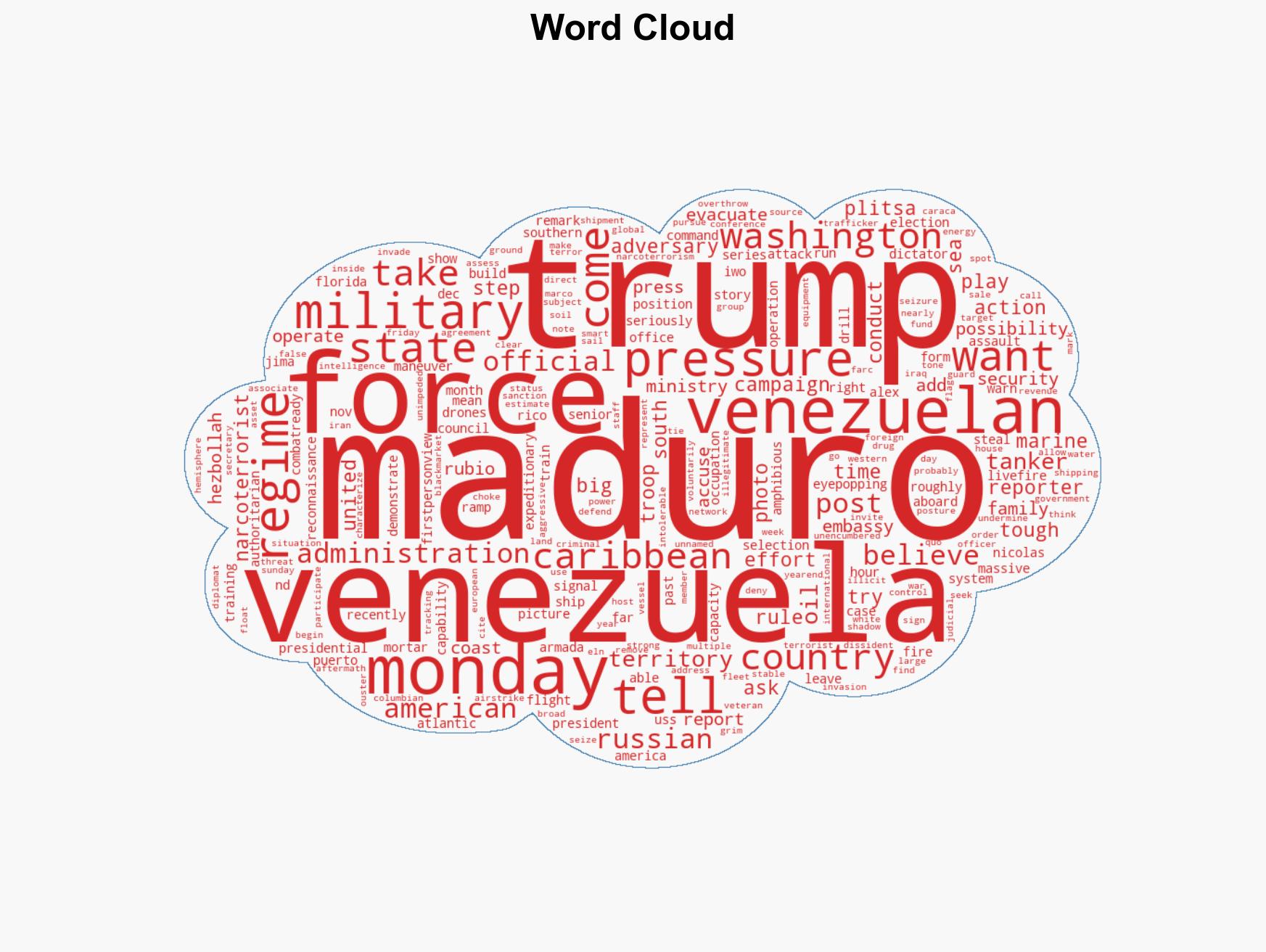 US shows off robust military capabilities in the Caribbean as tensions simmer over Venezuela - Image 1