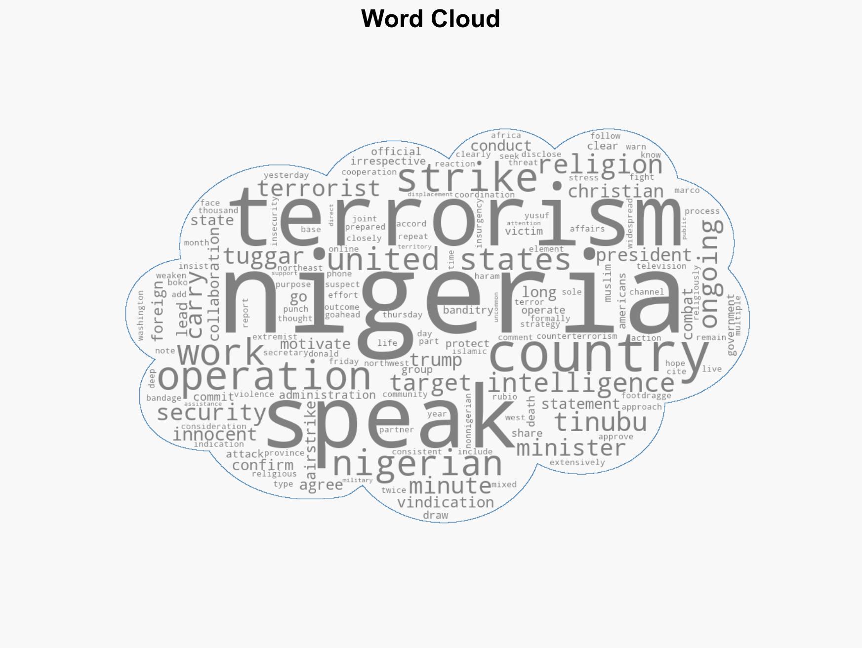 US strike Nigeria gave intelligence approved operation Tuggar - Image 1