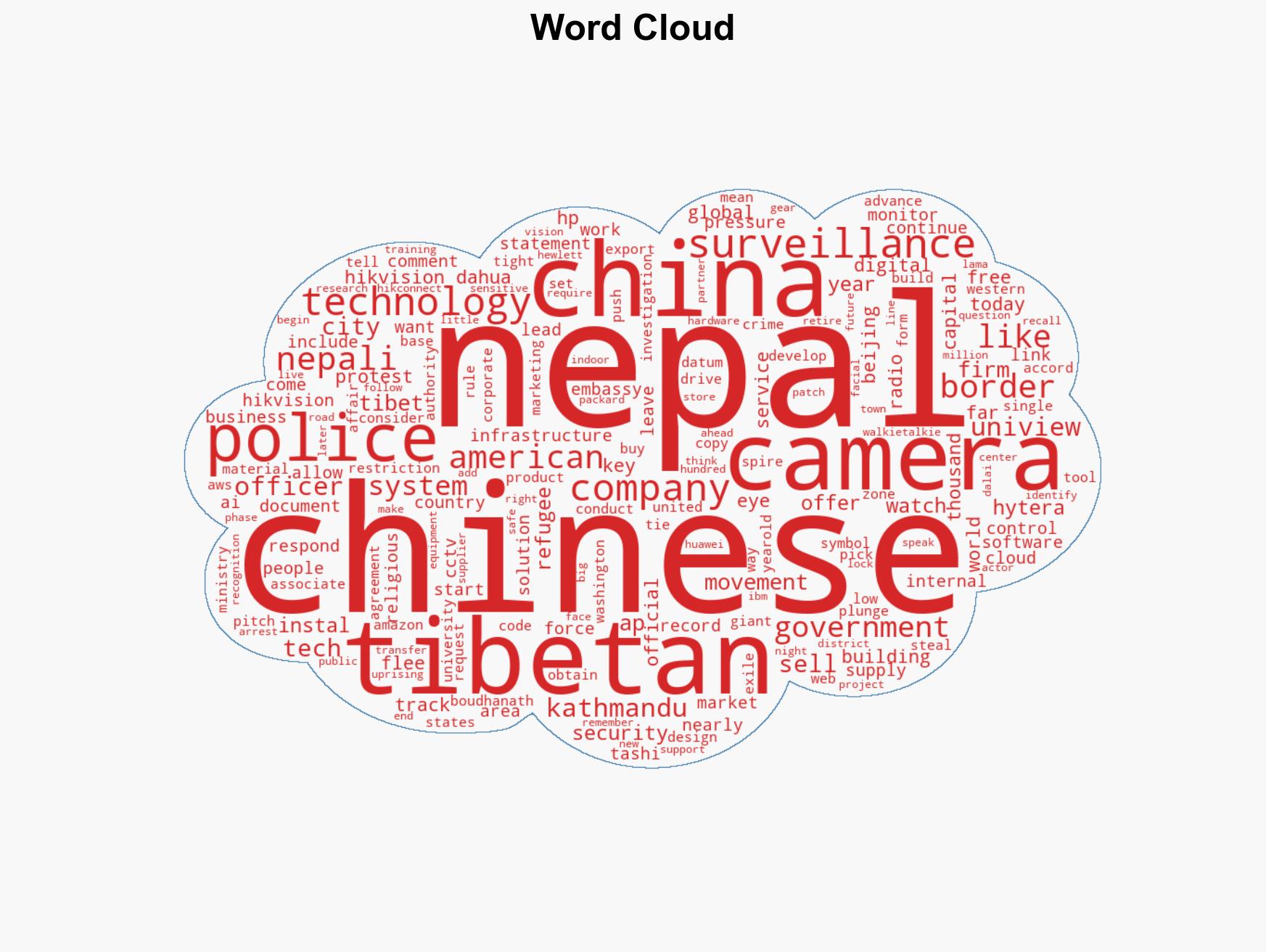 US tech enabled China's surveillance empire Tibetan refugees in Nepal pay the price - Image 1