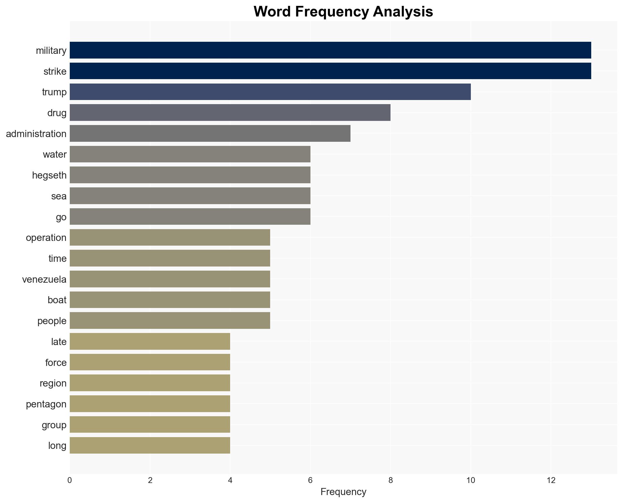 US to deploy USS Gerald R Ford to Latin America - Image 3