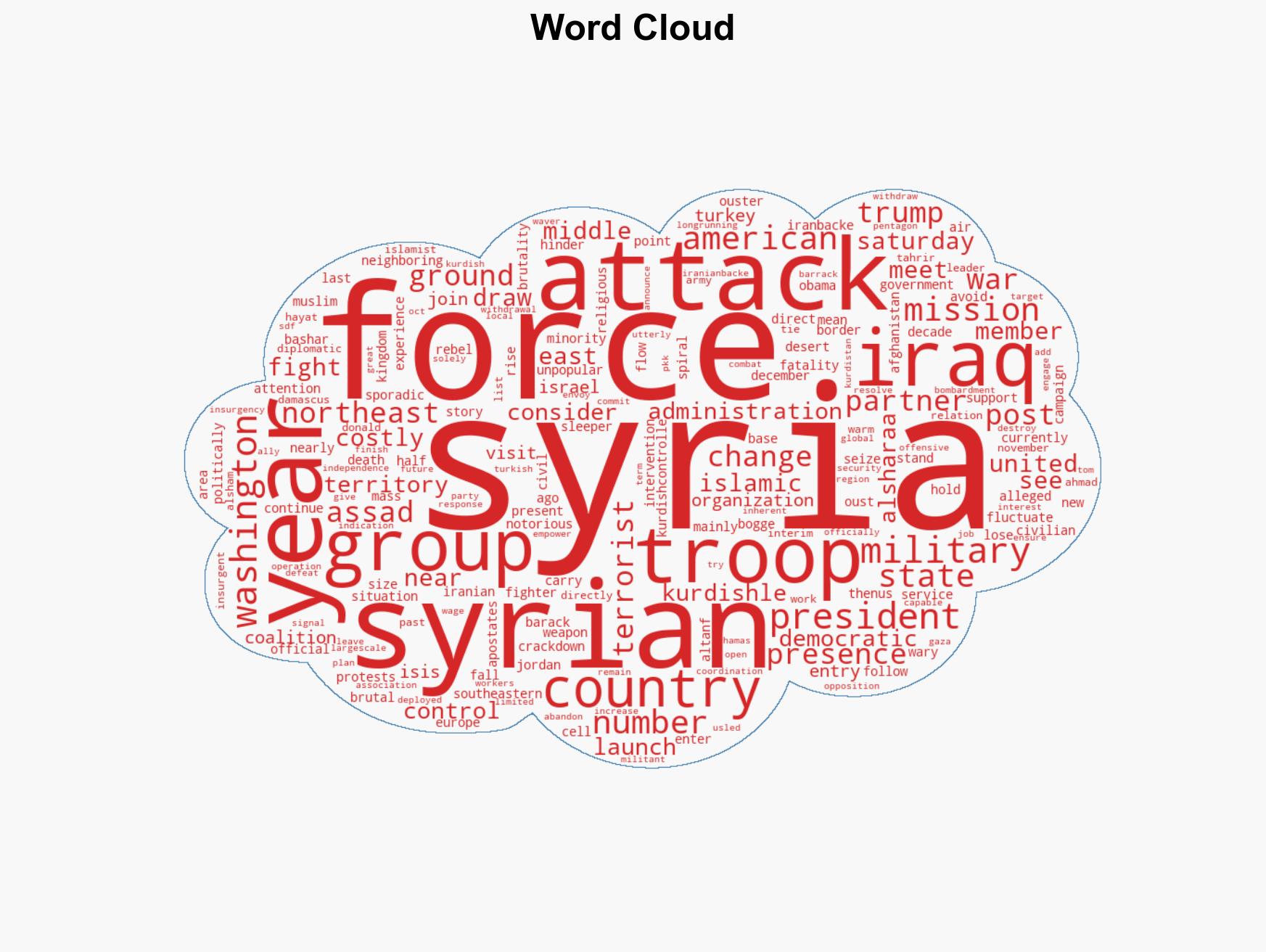 US troops have been on the ground in Syria for over a decade Heres the back story and present situation after the deadly Islamic State attack - Image 1