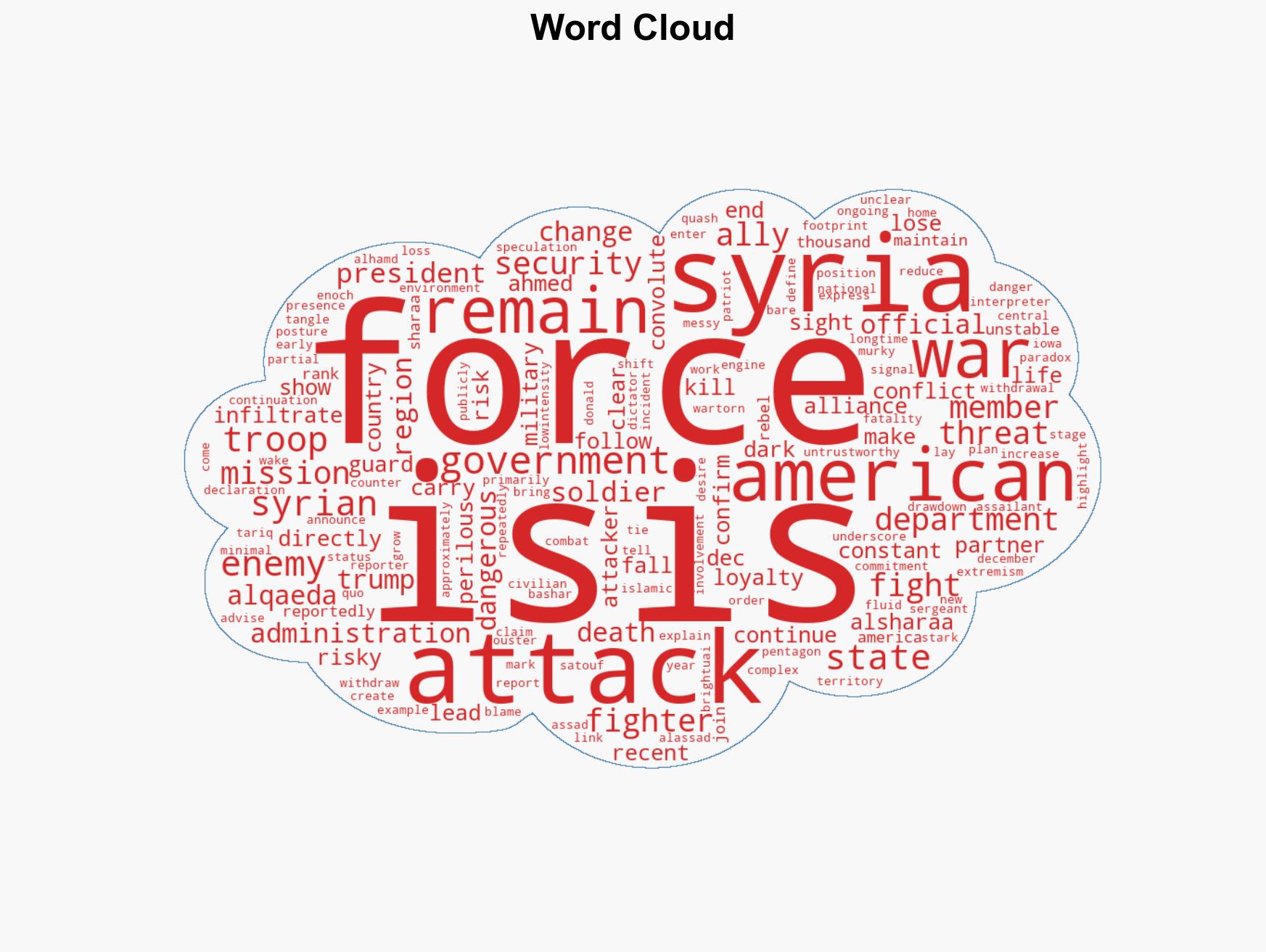 US vows no change in Syria after a deadly attack kills three Americans - Image 1