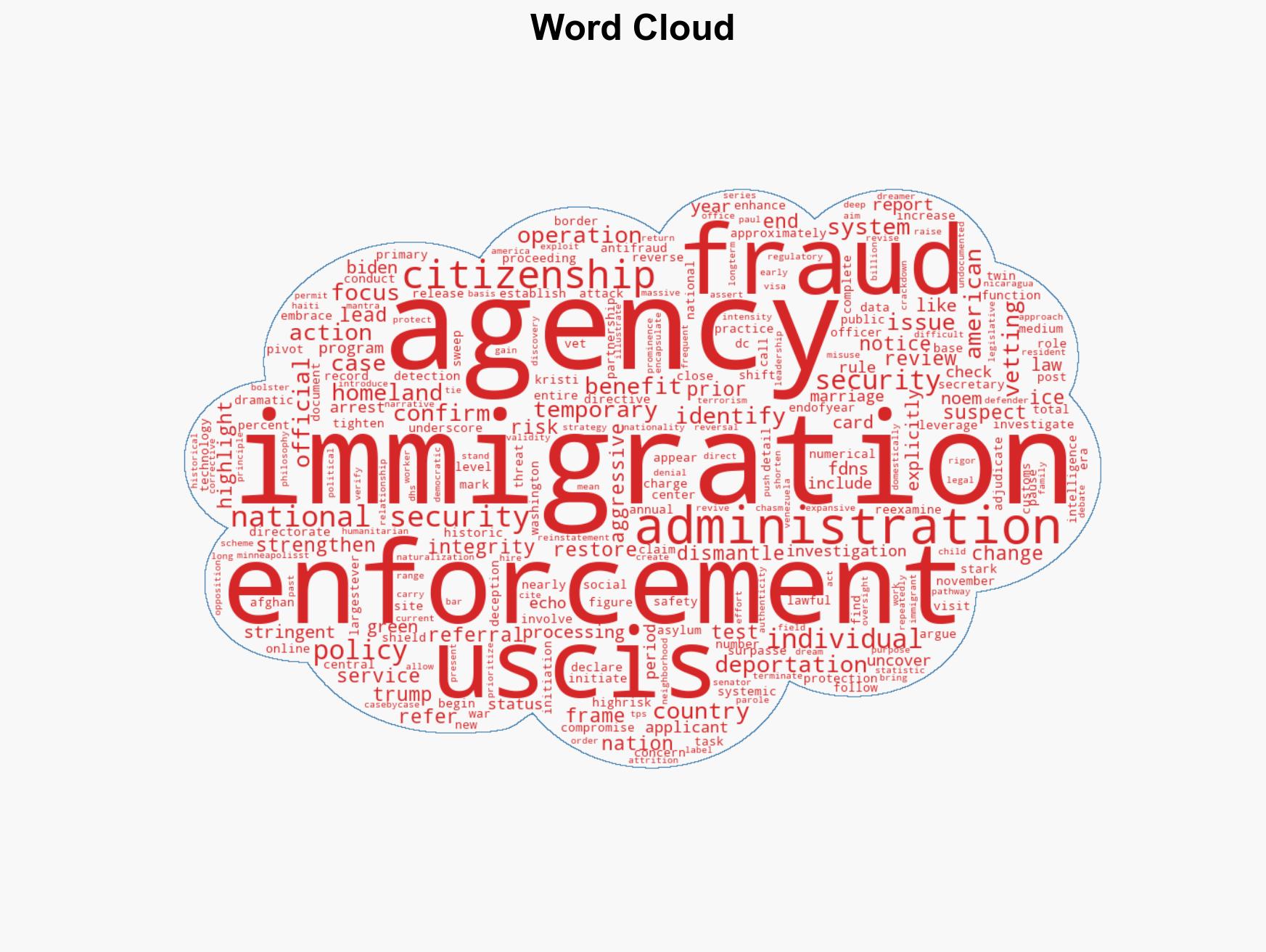 USCIS touts historic immigration enforcement under Trump administration - Image 1