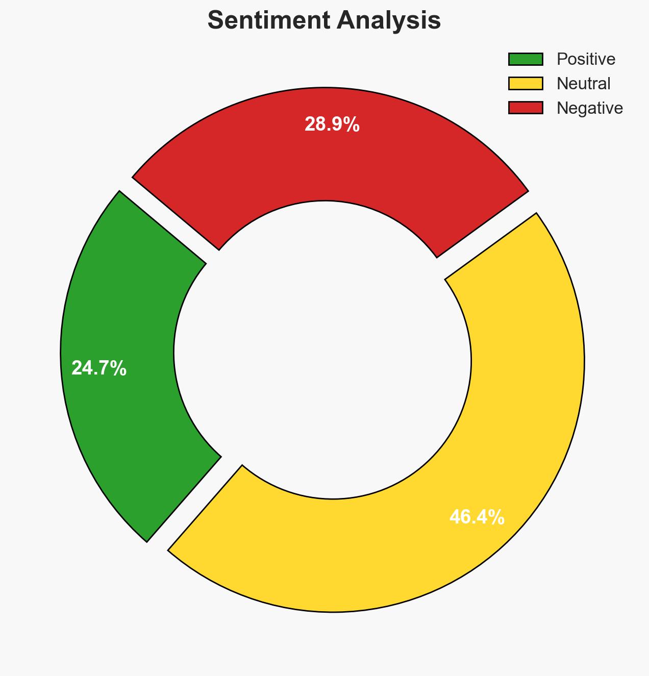 US-Israeli spy network neutralized during 12 day war Iran Armed Forces - Image 2