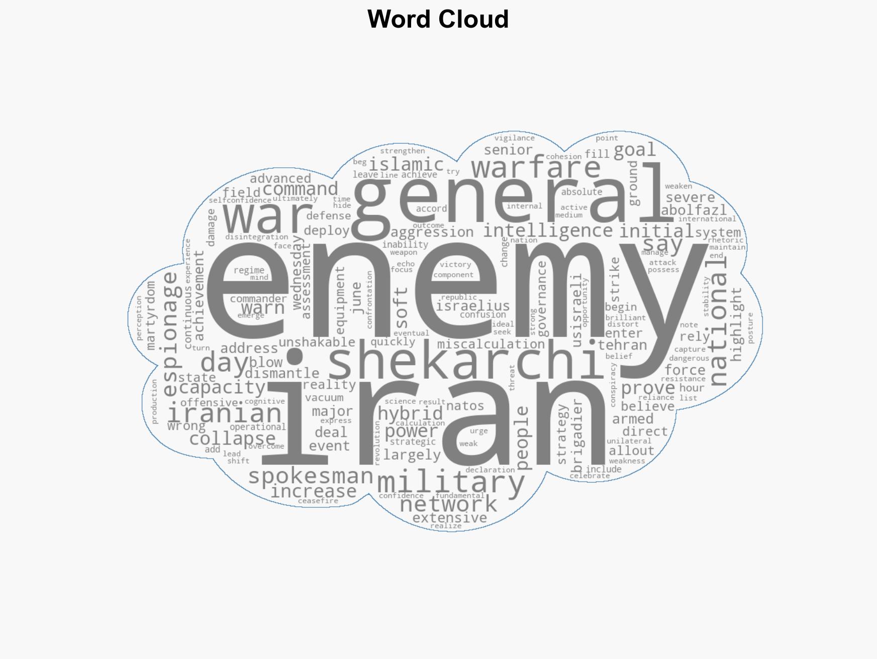 US-Israeli spy network neutralized during 12 day war Iran Armed Forces - Image 1