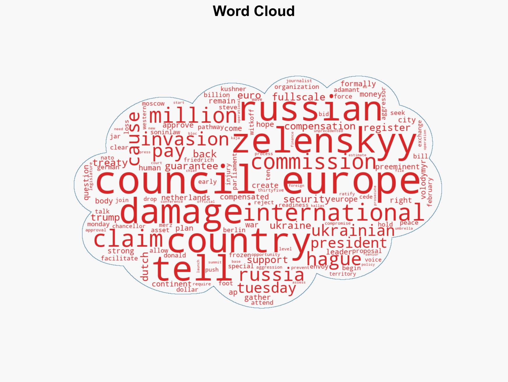 Ukraine and 34 other countries approve compensation body for damages from Russia's invasion - Image 1