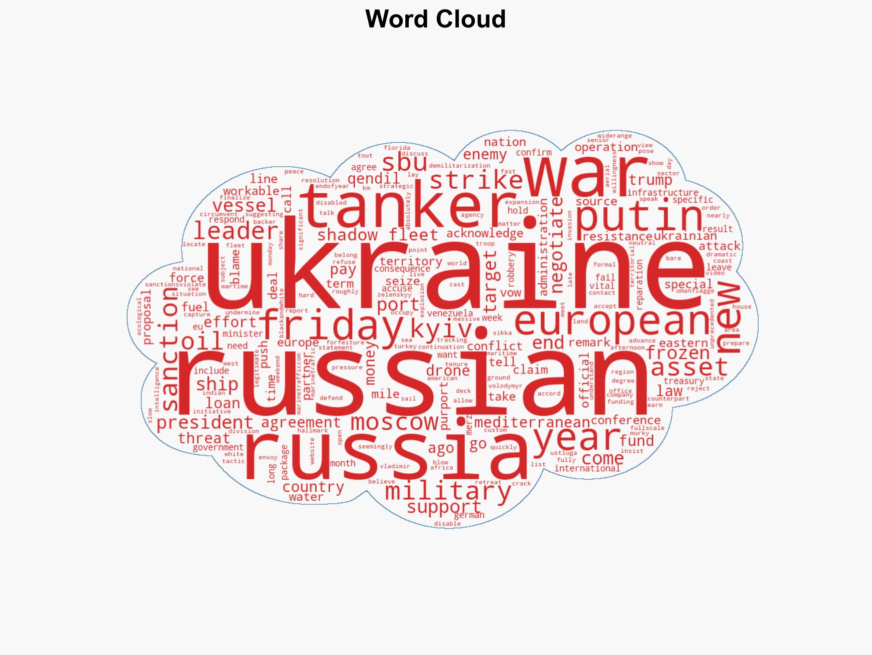 Ukraine claims strike on oil tanker as Putin plays down peace prospects - Image 1