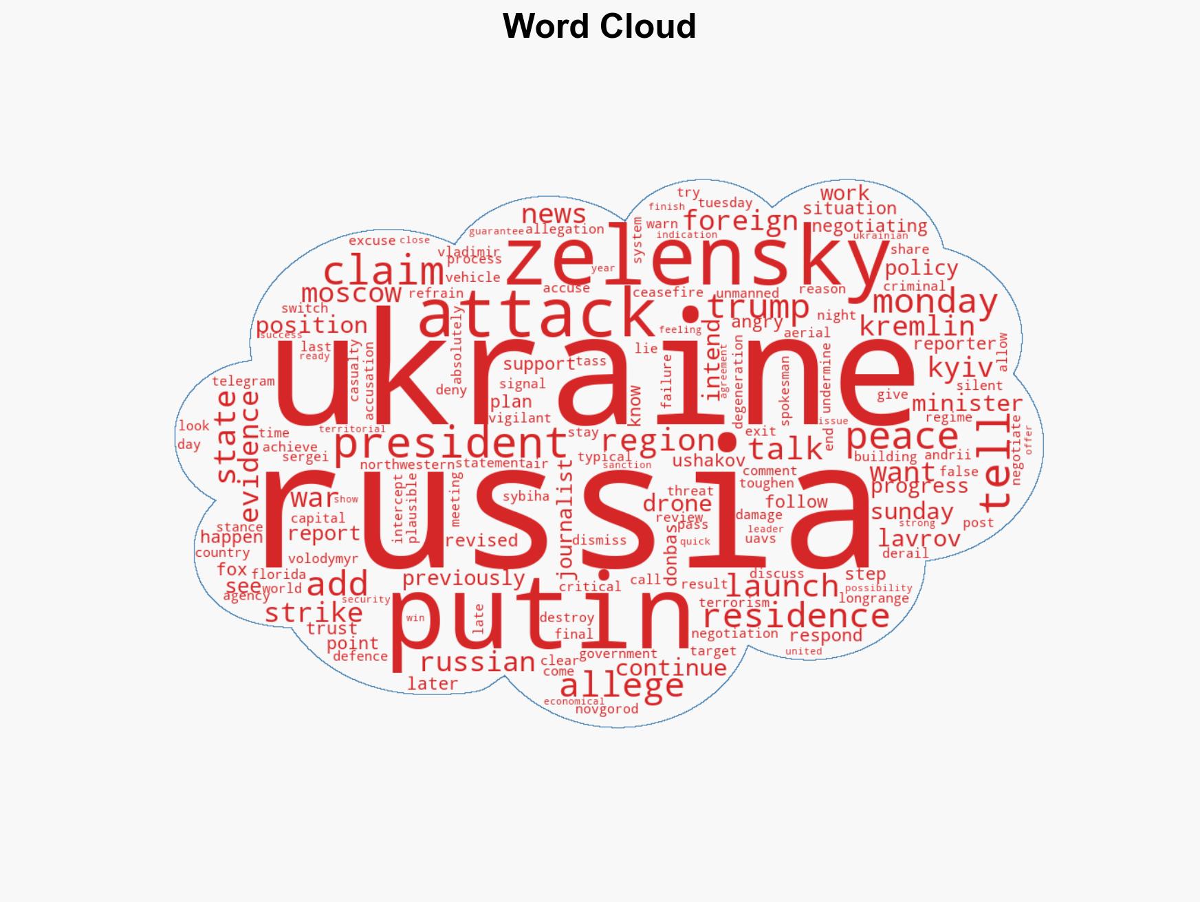 Ukraine denies drone attack on Putin's residence - Image 1