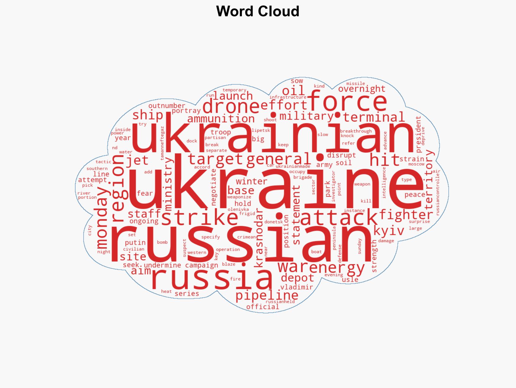 Ukraine strikes oil terminal planes and ships in an array of strikes inside Russia - Image 1