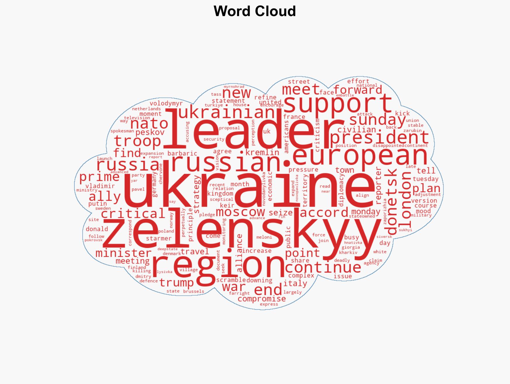 Ukraines allies say efforts to end Russias war at critical moment - Image 1