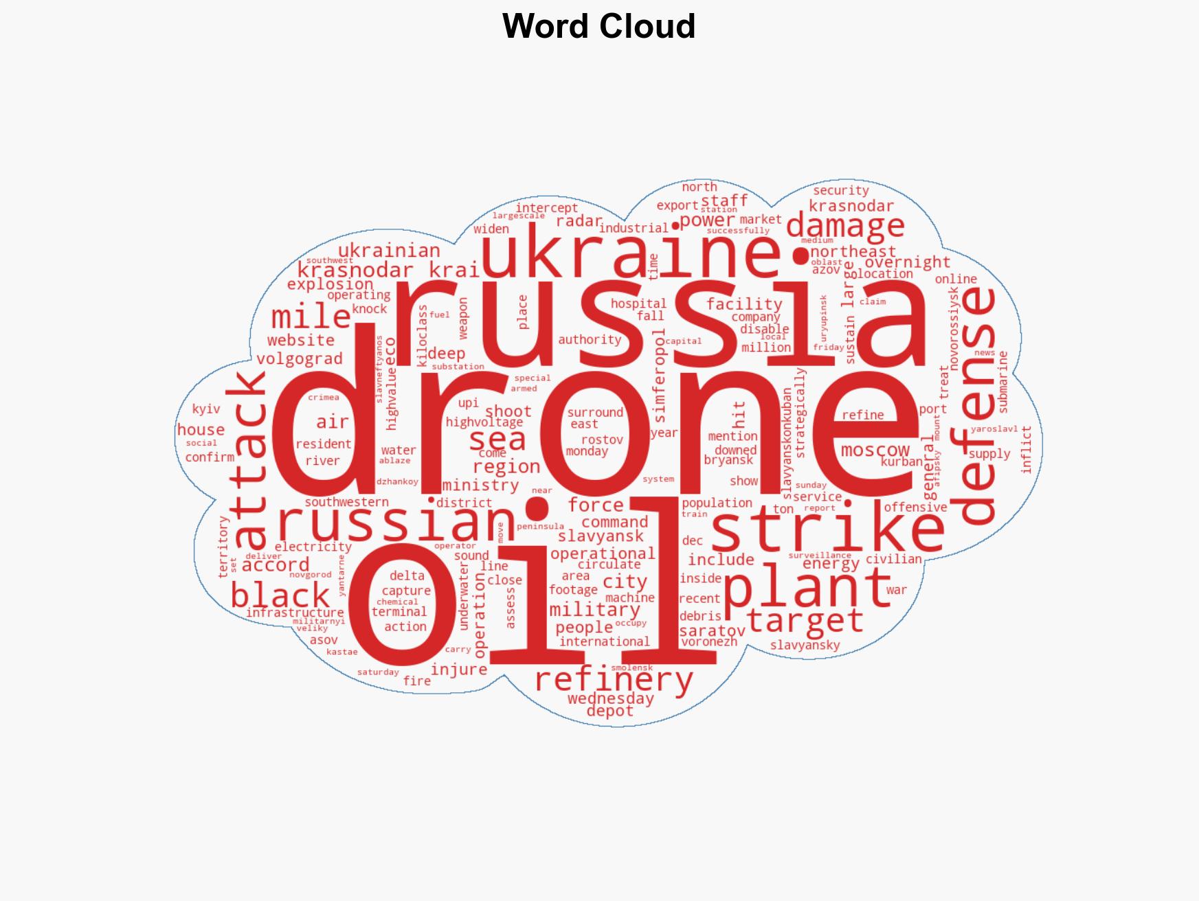 Ukrainian drones strike oil refinery in Russia's Krasnodar region - Image 1