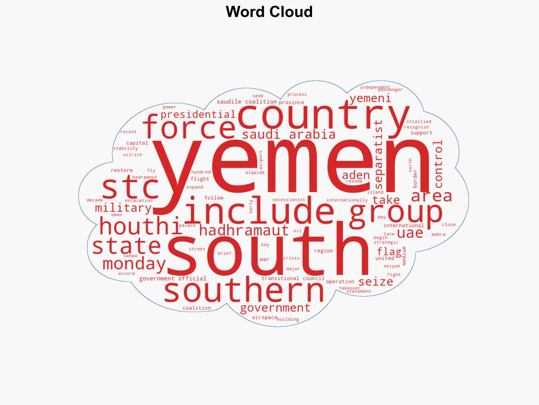 United Arab Emirates-backed separatists tighten grip of southern Yemen and airspace briefly closed - Image 1