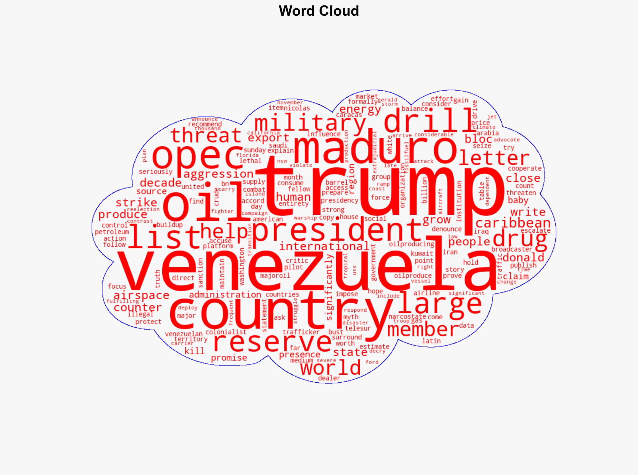 Venezuela calls on OPEC to counter US threats - Image 1