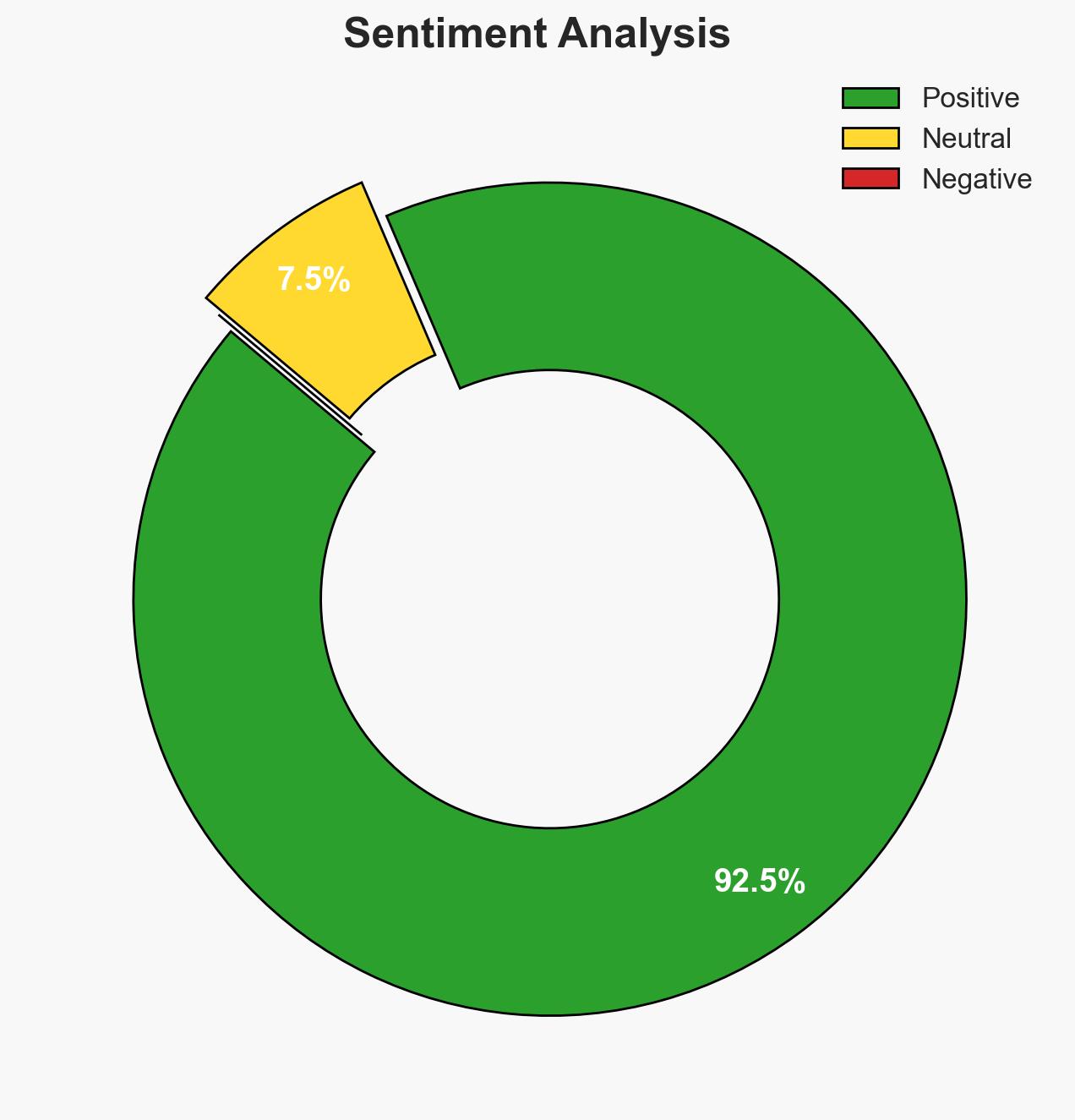 View Elevate India-Africa partnership on defence and security - Image 2