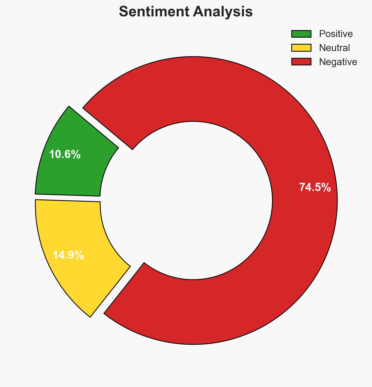 Voluntary liquidation of Hamas assets in Turkey is seed money for removal of Gaza rubble - Image 2
